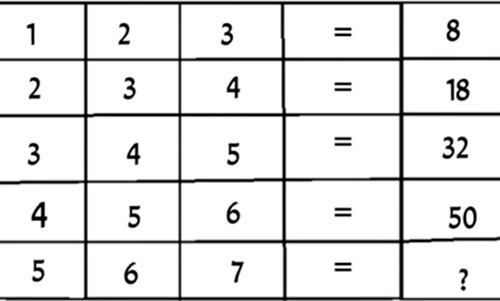 Thử thách trí não với bài toán tìm quy luật các ô số