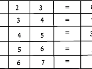 Thử thách trí não với bài toán tìm quy luật các ô số