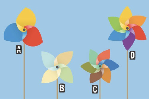 Trắc nghiệm: Người nào xem bạn là số một trong lòng họ?