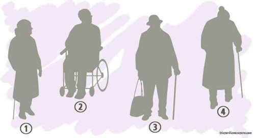 Trắc nghiệm: Bạn có bị mắc kẹt trong quá khứ?