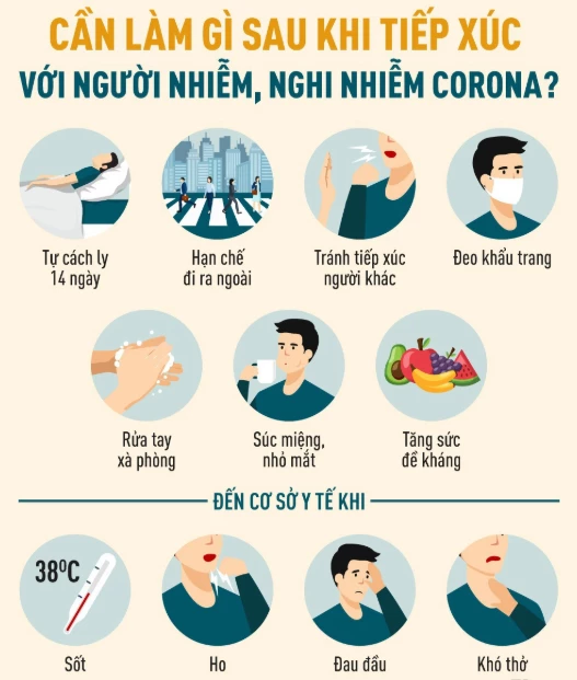 Việc cần làm sau khi tiếp xúc với người nhiễm Covid-19.