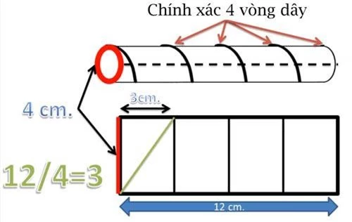 5 bài toán tiểu học gây náo loạn MXH quốc tế, bài cuối 96% học sinh giỏi phải &#34;chào thua&#34; - 7