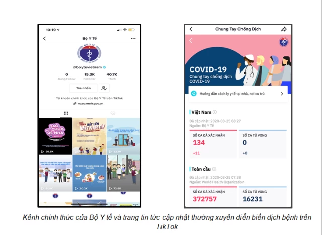 Kênh chính thức của Bộ Y tế và trang tin tức cập nhật thường xuyên diễn biến dịch bệnh trên TikTok
