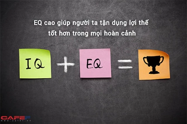 Làm thế nào để chia 4 quả dưa hấu cho 5 người?: Câu trả lời chứng tỏ nhân tài sở hữu EQ cao, là người mà mọi công ty cần có - Ảnh 2.