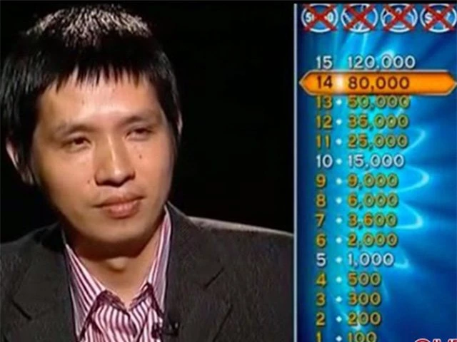 Ai là người chơi thắng nhiều tiền nhất ở Ai là triệu phú bản Việt suốt 15 năm qua? - Ảnh 4.