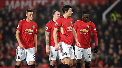 Tại sao M.U, Liverpool dù mất cả "núi tiền" vẫn không dám giảm lương cầu thủ?