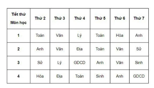 Lịch phát sóng chương trình học trực tuyến tại Ninh Bình.