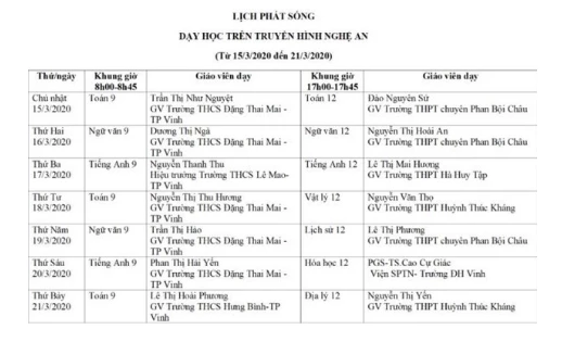 Lịch học trực tuyến tạị Nghệ An.