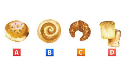 Trắc nghiệm: Cách tiêu tiền của bạn có hợp lý không?