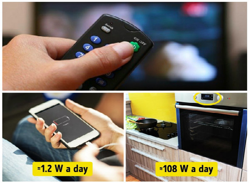Hóa đơn tiền điện tăng vọt: Chuyên gia chỉ ra 8 sai lầm vừa nguy hiểm vừa "ngốn điện"