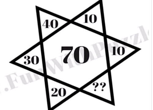 Đố bạn tìm ra đáp án đúng trong 5 giây