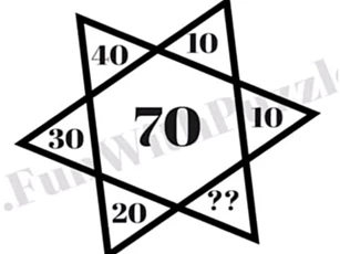 Đố bạn tìm ra đáp án đúng trong 5 giây