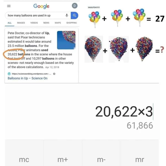 Trăn trở với câu hỏi hack não: 3 chùm bóng khổng lồ trong phim Up cộng lại sẽ cho ra kết quả là bao nhiêu? Câu trả lời khiến ai cũng phải bật cười - Ảnh 2.