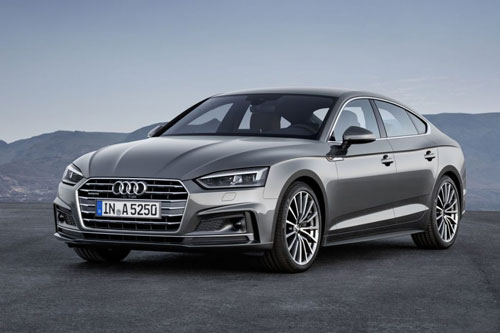 Cập nhật bảng giá xe Audi tháng 4/2020