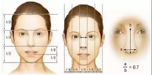 Sách cổ Đông y chỉ ra 10 đặc điểm trên gương mặt của người sống thọ - Ảnh 1.