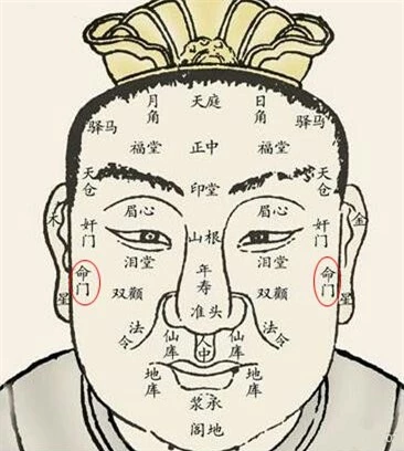 Sách cổ Đông y chỉ ra 10 đặc điểm trên gương mặt của người sống thọ - Ảnh 2.