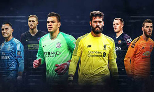 10 thủ thành có thu nhập cao nhất thế giới: Ter Stegen, Alisson 'lép vế' trước De Gea