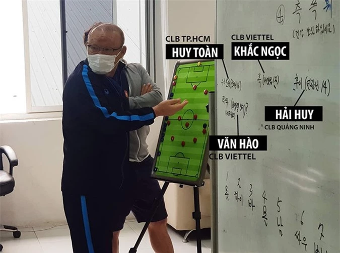 HLV Park Hang Seo khoanh vùng 4 cầu thủ trong kế hoạch làm mới ĐT Việt Nam
