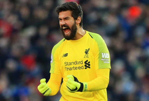 1. Alisson (Liverpool) - Số trận giữ sạch lưới: 12/20.