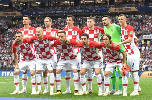 6. Croatia - Điểm số: 1.642.