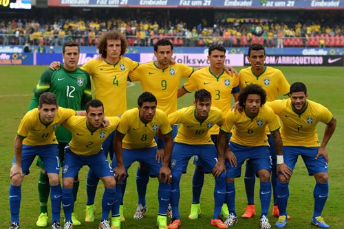 3. Brazil - Điểm số: 1.712.