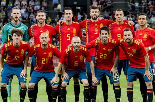 8. Tây Ban Nha - Điểm số: 1.636.