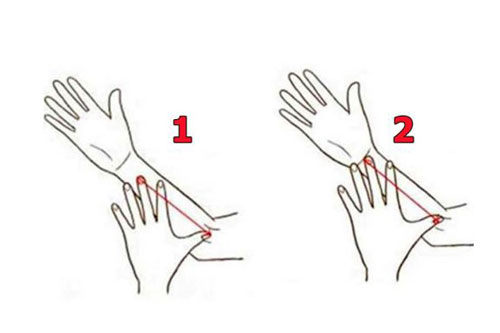 Trắc nghiệm: Đoán tính cách của bạn qua độ dài cẳng tay