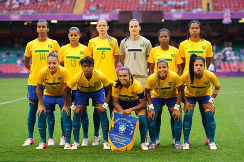 8. Brazil - Điểm số: 1.958.
