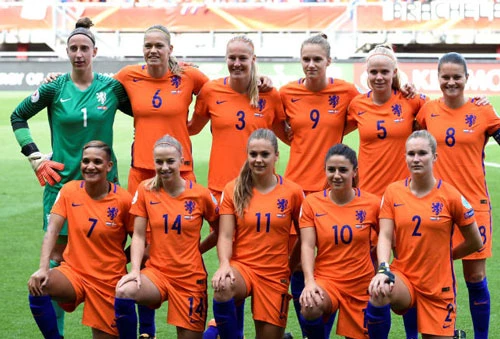 4. Hà Lan - Điểm số: 2.032.