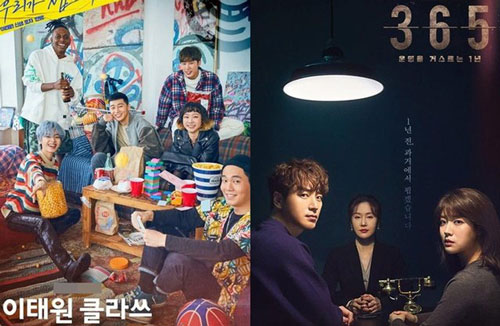 Top 10 phim Hàn Quốc có rating cao trong năm 2020