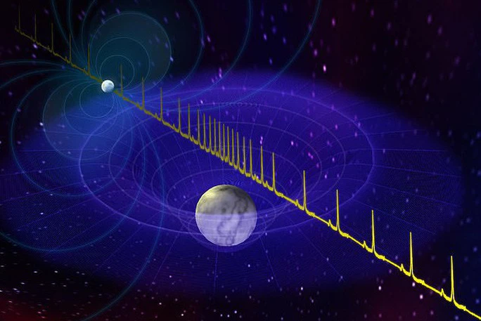 Mô phỏng về siêu sao neutron vừa được phát hiện (góc trái) và một sao lùn trắng đã vô tình giúp người trái đất quan sát được sao neutron đang ẩn nấp sau nó - Ảnh đồ họa từ SWNS