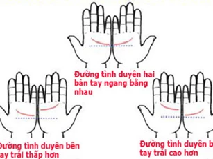 Đặt hai bàn tay cạnh nhau, biết ngay tình duyên hạnh phúc hay ngang trái