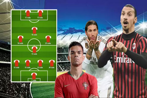 Sergio Ramos dẫn đầu danh sách đội hình những cầu thủ “ăn” thẻ đỏ nhiều nhất