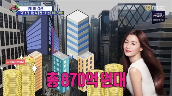 “Mợ chảnh” Jeon Ji Hyun bị chỉ trích vì tuyên bố giảm tiền thuê nhà chống dịch COVID-19 nhưng hứa một đằng làm một nẻo? - Ảnh 3.