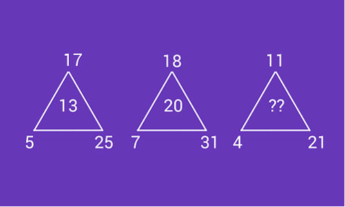 Câu đố thử tài suy luận khiến nhiều người phải "chào thua"