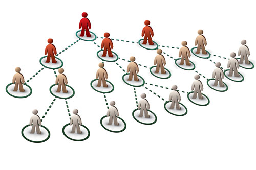 Khuyến cáo người dân về hành vi lợi dụng bán hàng đa cấp để tuyển dụng người tham gia trái phép