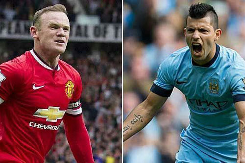 Top 10 chân sút vĩ đại nhất lịch sử Ngoại hạng Anh