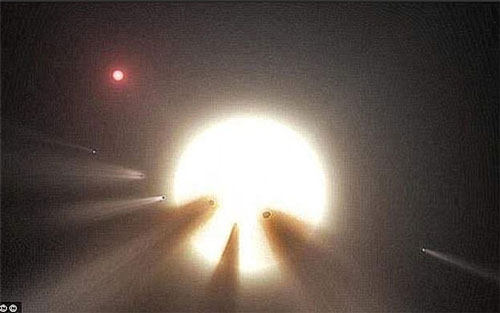 Cận cảnh ngôi sao được cho là có người ngoài hành tinh sống