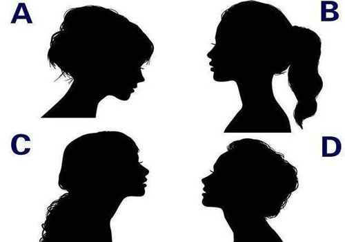 Trắc nghiệm: Người khác chẳng thể quên được đặc điểm nào ở bạn?