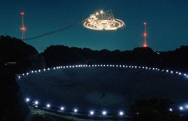 Người ngoài hành tinh đang cố gửi thông điệp cho Trái Đất?