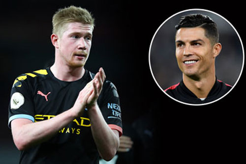 De Bruyne muốn được làm đồng đội của Ronaldo