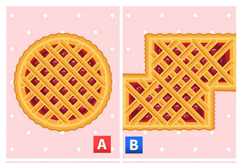 Trắc nghiệm: Con đường trở thành 'vợ người ta' của bạn có thuận lợi?