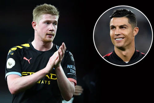 Kevin De Bruyne muốn được làm đồng đội của Cristiano Ronaldo.