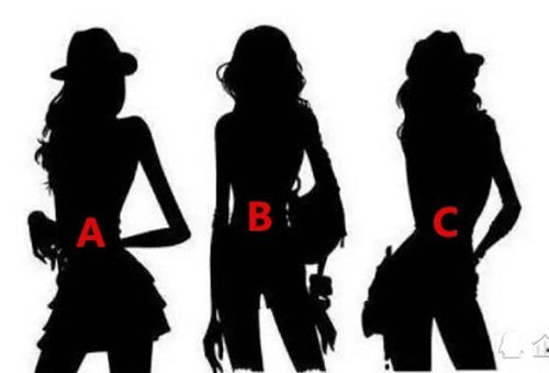 Trắc nghiệm: Bạn thiếu tự tin nhất khi đối diện với loại người nào?