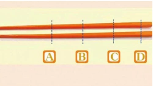 Bạn cầm đũa ở vị trí nào?