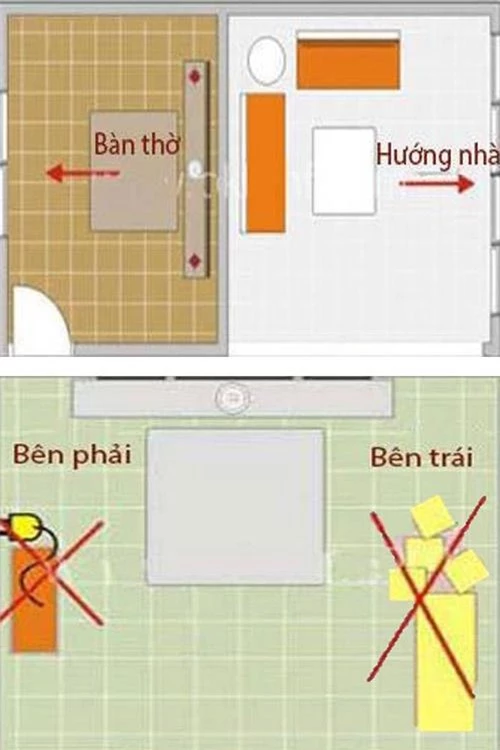 Phong thủy phòng thờ: Những điều quan trọng nhất định phải biết để không xui xẻo cả đời - 8