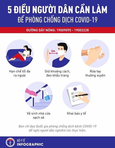 Những điều người dân cần làm để phòng chống dịch Covid-19.