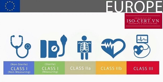 Cảnh báo lừa đảo dịch vụ cấp dán nhãn CE cho thiết bị y tế trong dịch Covid-19