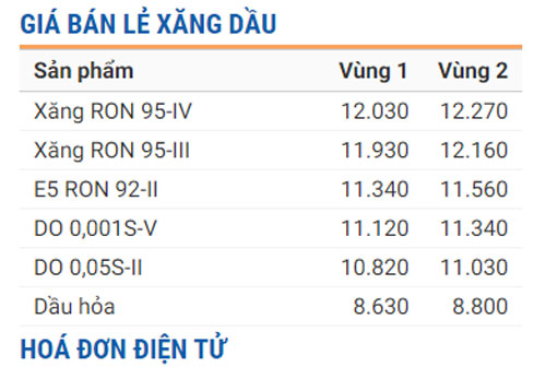 Ảnh: Petrolimex.com.vn.