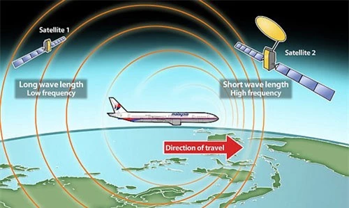 Tiết lộ tín hiệu bí ẩn cuối cùng của MH370 - 1